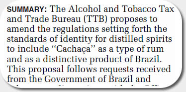 TTB Proposed Amendment